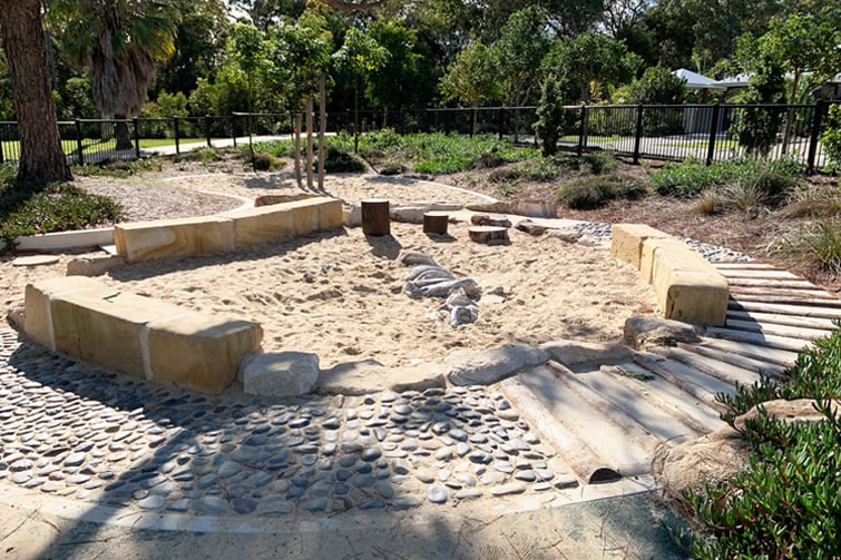 Thornlands Community Park