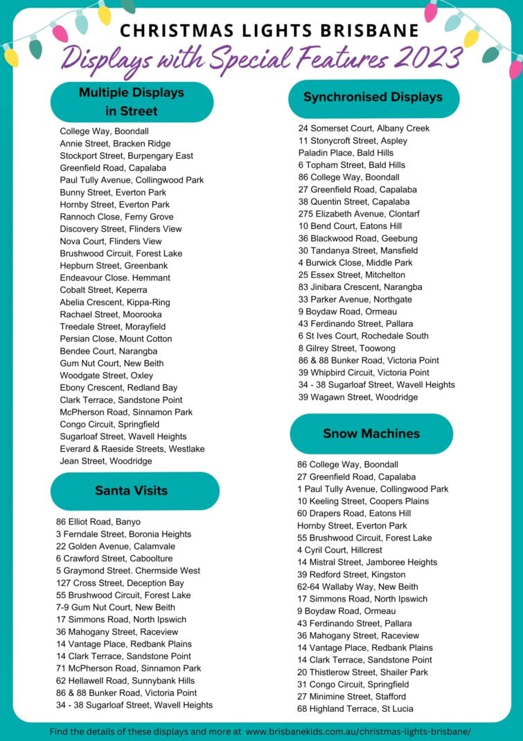 A list of Christmas Lights displays in Brisbane with special features in 2023.